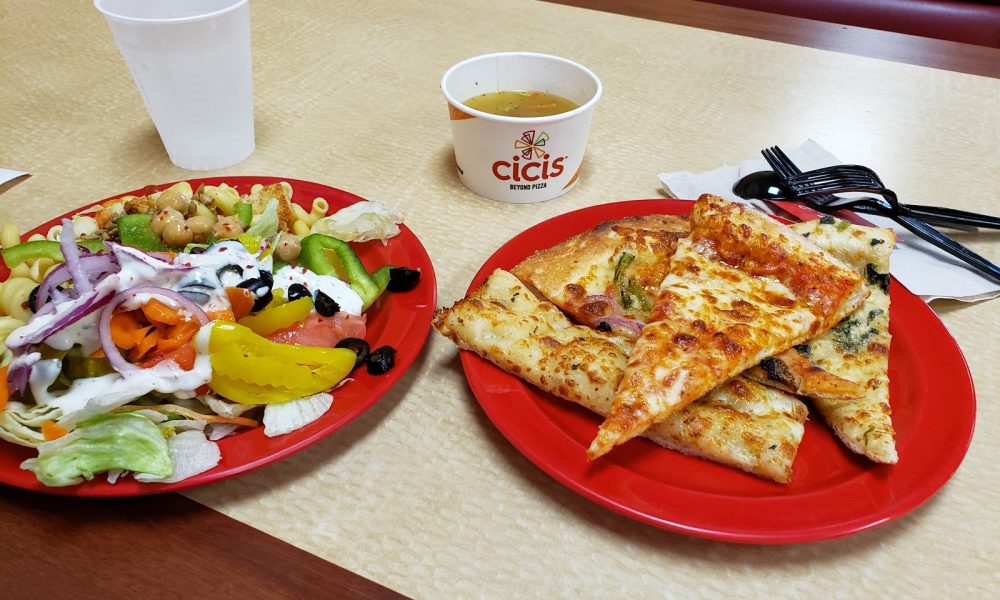 Cicis