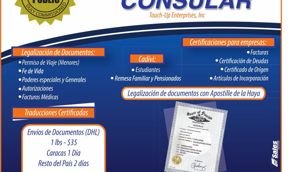 Gestion Consular