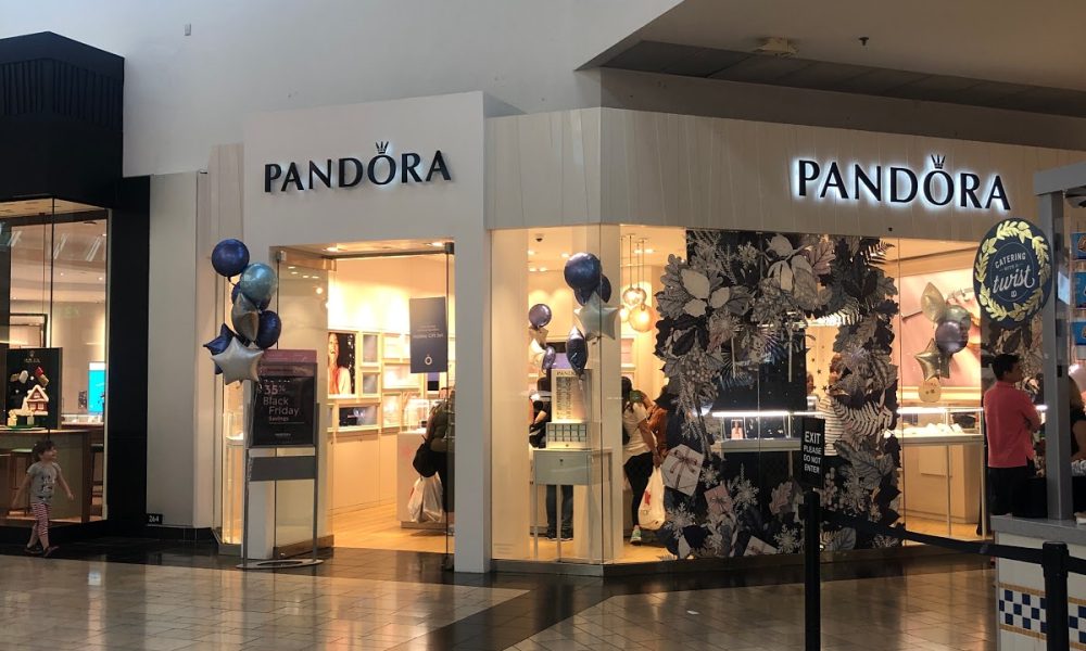 PANDORA