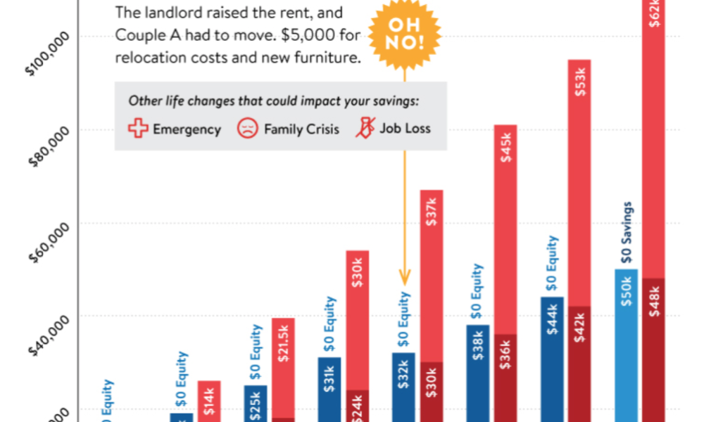 Arelys Cruz - Realtor Associate
