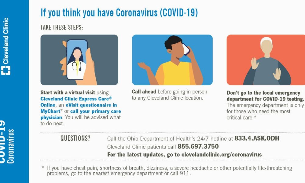 Dr Juan Pellerano MD. Dermatólogo, Virtual, Dermatologist. Cleveland Clinic Florida and CompreCare Affiliate. Teledermatology Universal Services.