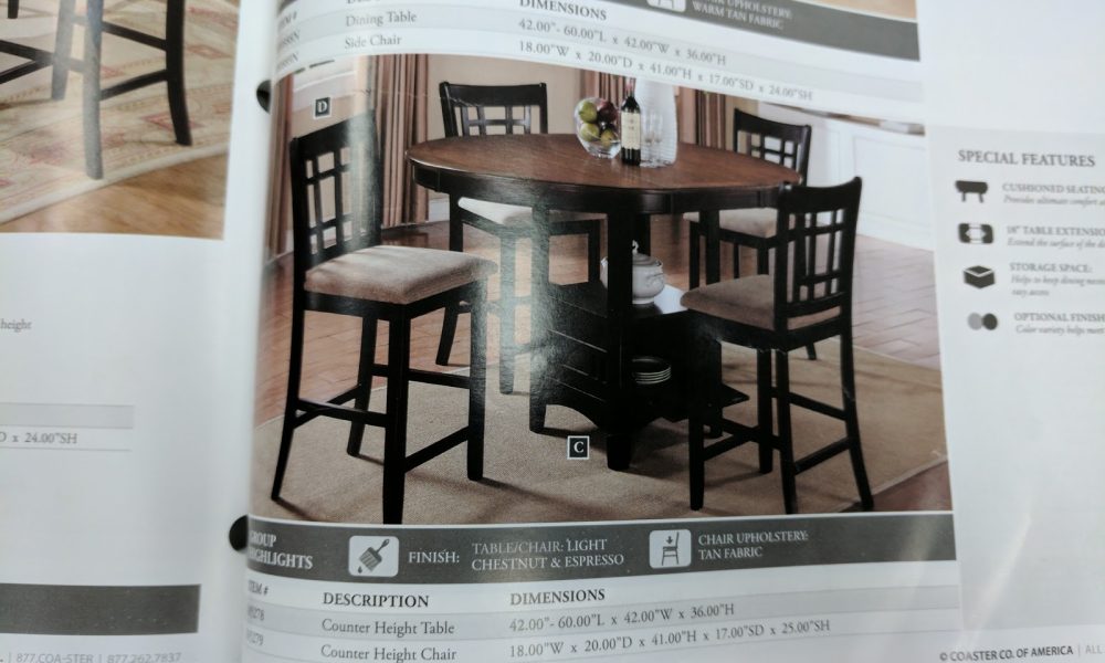 Furnitre Brokers and Distributors