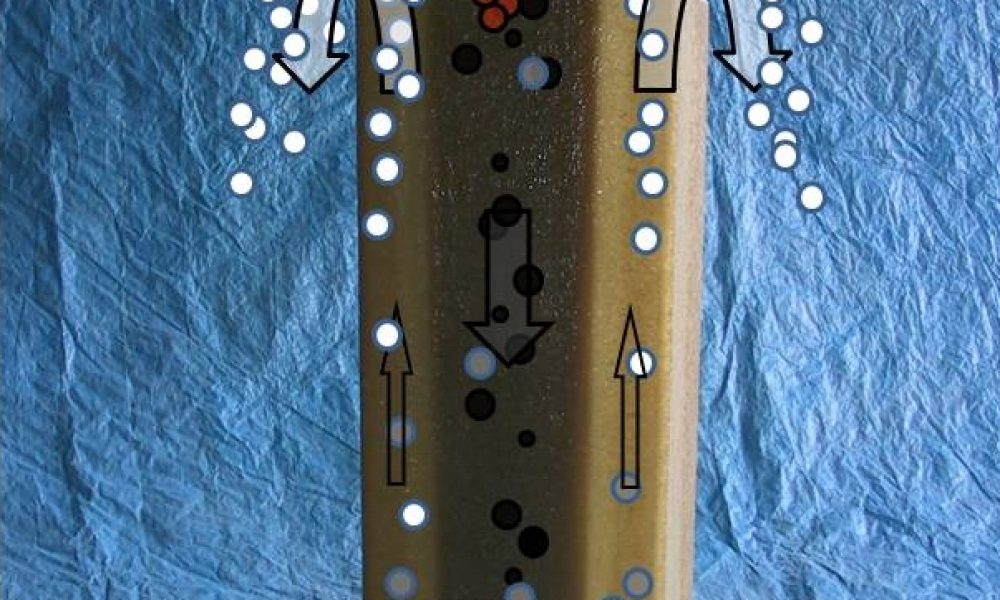 Geotechnical Marine Corporation