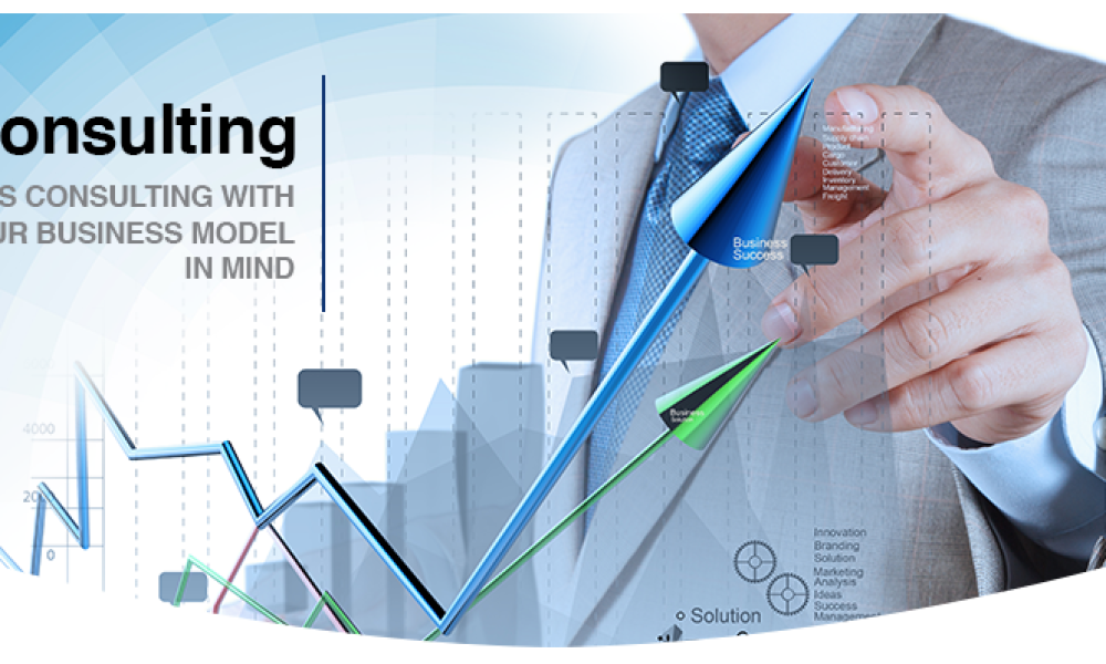 US DEVCO, Inc | Software Development Miami