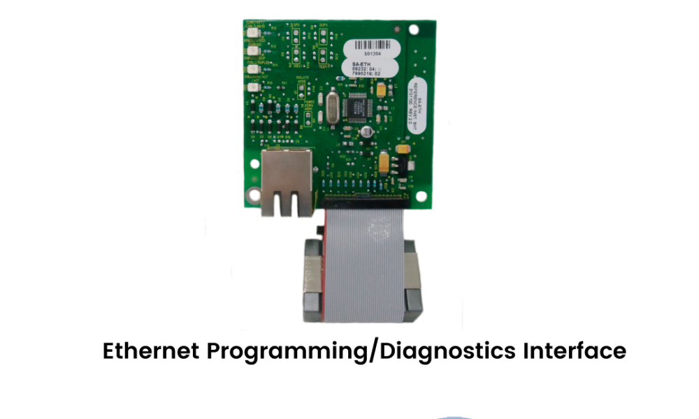 All Fire Equipment Distributor Llc