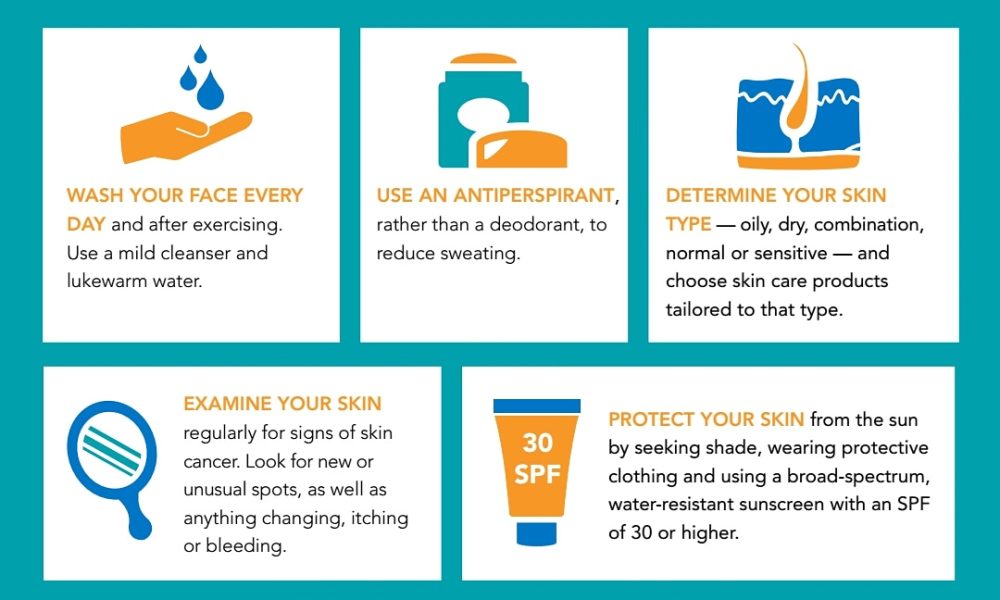 Dr Juan Pellerano MD. Dermatólogo, Virtual, Dermatologist. Cleveland Clinic Florida and CompreCare Affiliate. Teledermatology Universal Services.