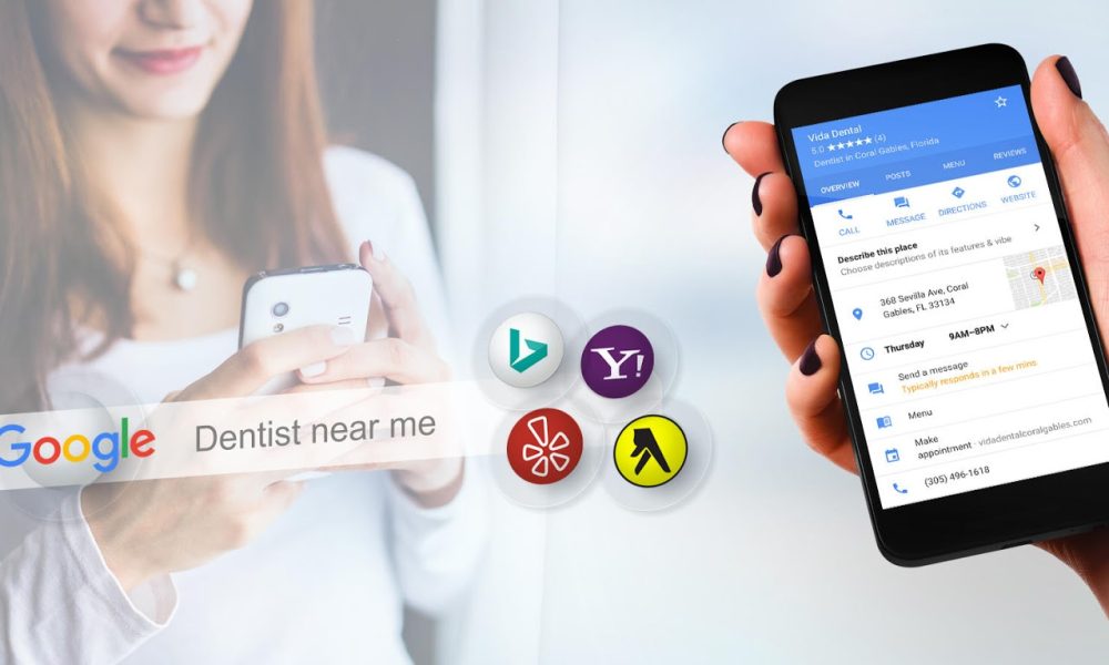 Geek Dental Marketing ®