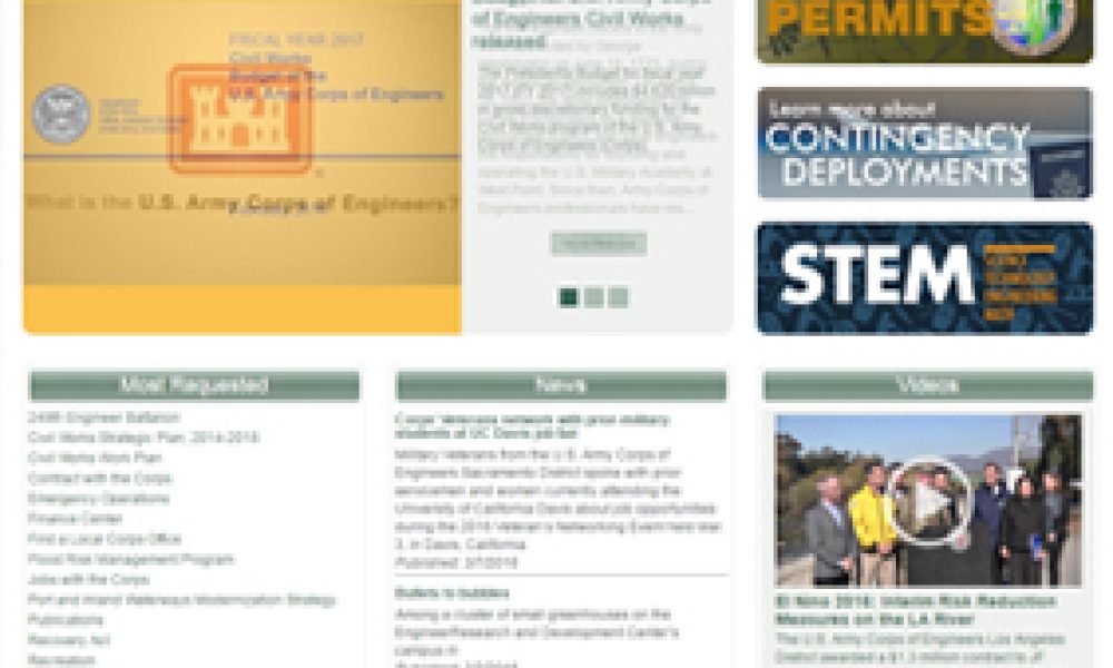 US DEVCO, Inc | Software Development Miami