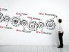 1101 Management Partners LLC