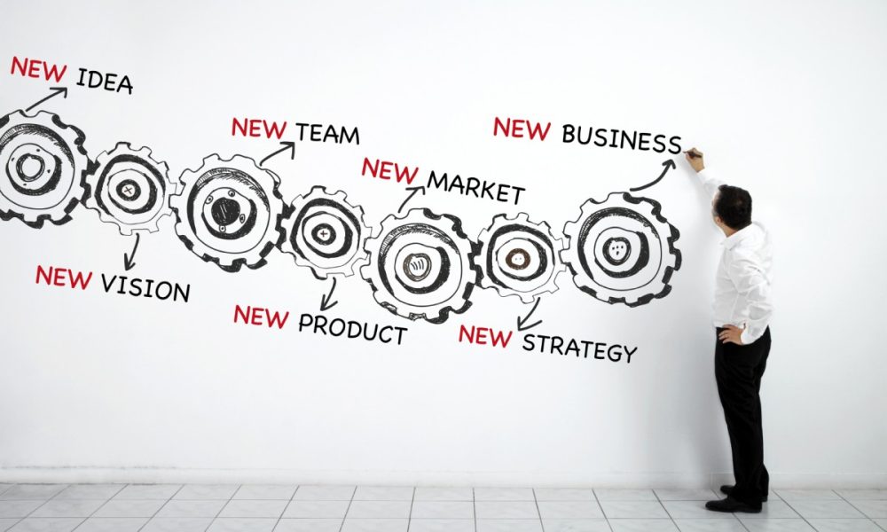 1101 Management Partners LLC