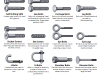 Force Fasteners International LLC