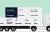 PackForward | PF Miami - Florida