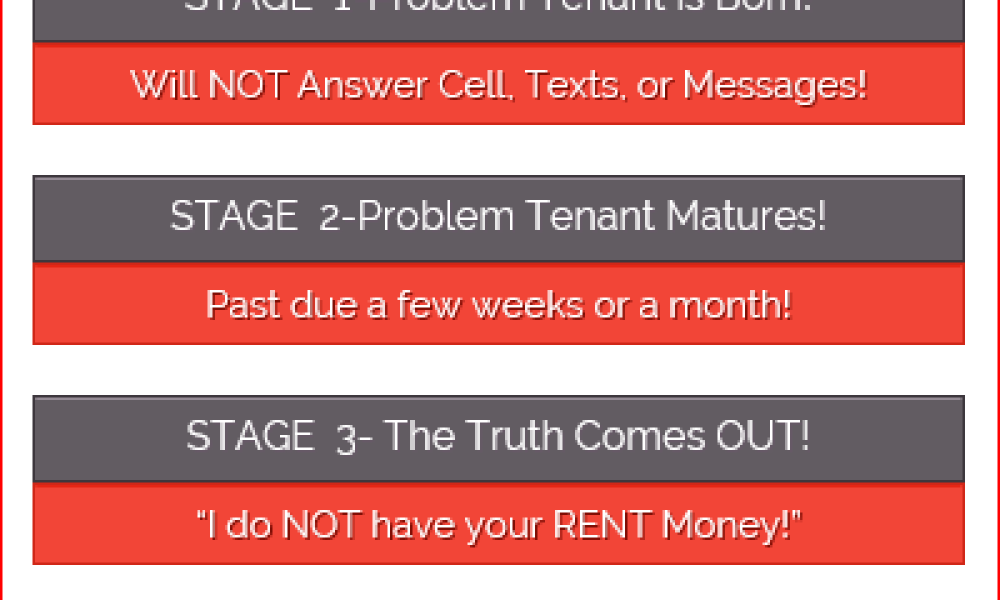 RUSH Evictions Inc
