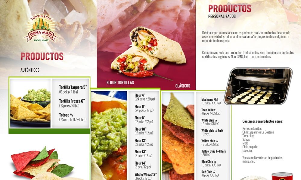 Aztlan Foods Corp