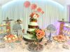 Epic Events Doral
